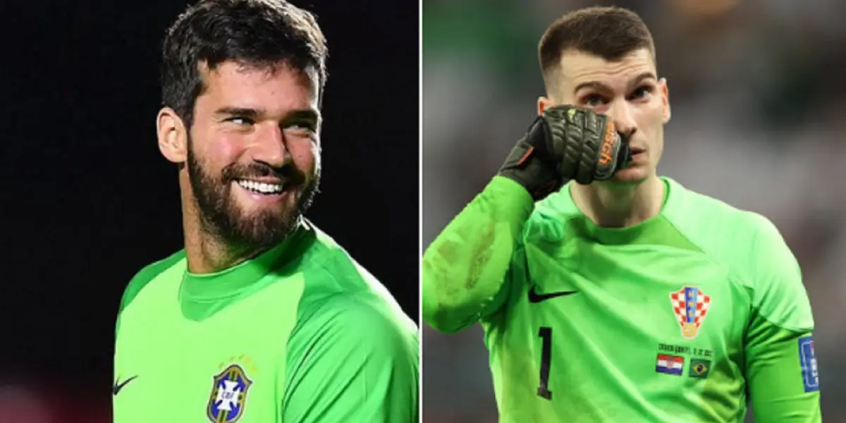 Alisson out of Qatar World Cup as Brazil lost to Croatia on penalties