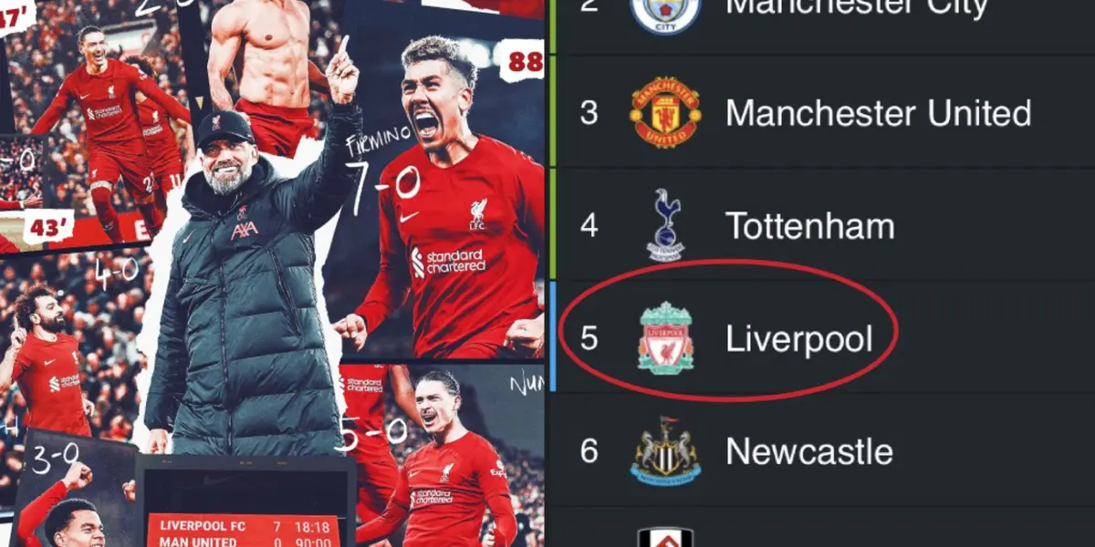 Before facing Real Madrid in Spain, Reds travel to Bournemouth