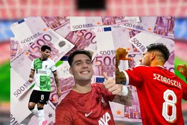 Everyone wants the Reds' Hungarian gem