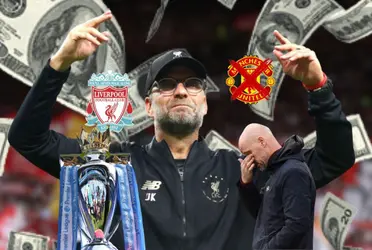 Jürgen Klopp would be willing to ruin Manchester United with a signing