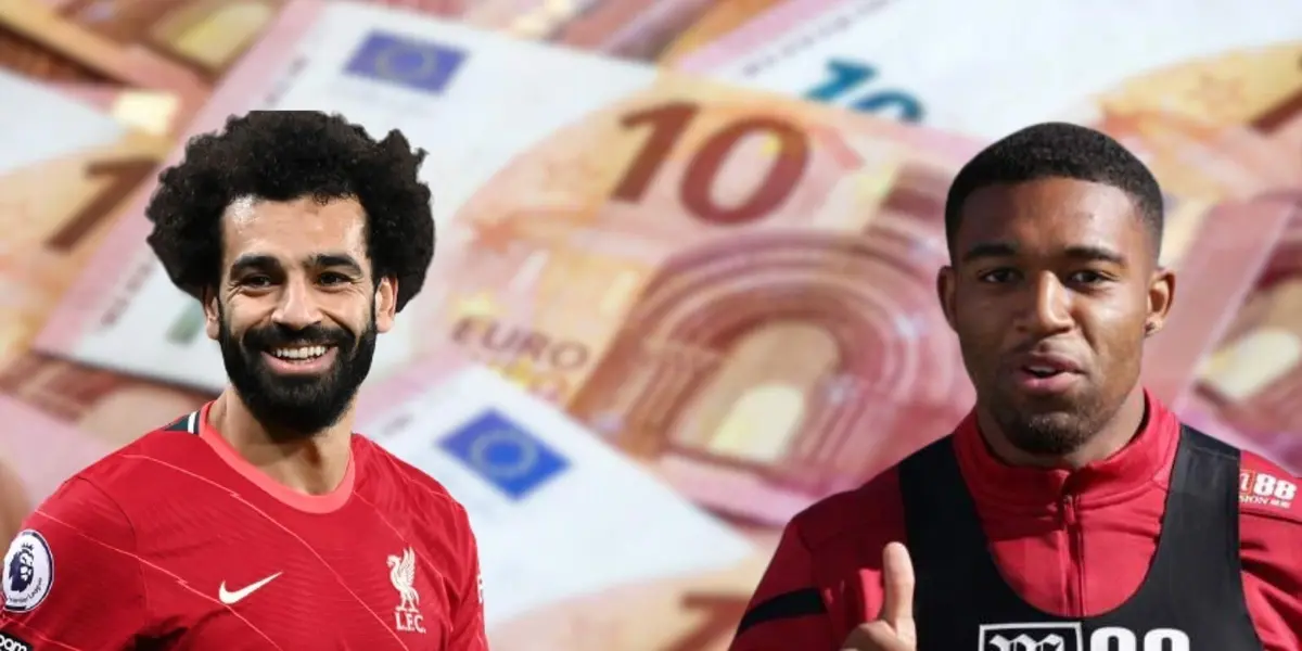 Salah is the king of the right winger position