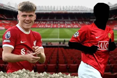 The Reds and their youth potential