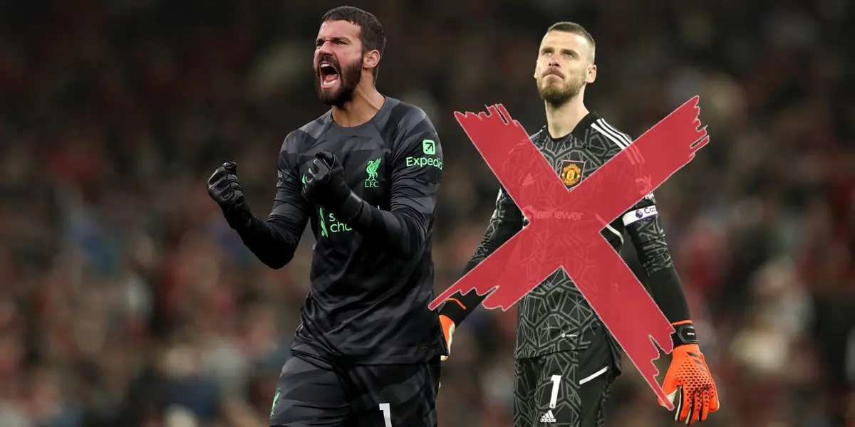 The Reds goalkeeper is an example within the PL