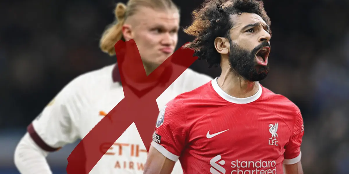 Haaland upset and Salah celebrating